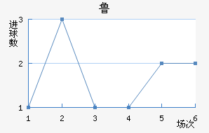 ³ֽ