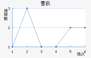 ޲Ƕӽ