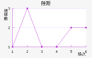 ϶˹