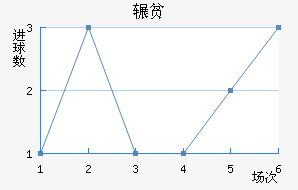 շƶ½