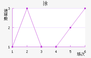 Ϳǽ
