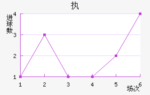 ִǽ