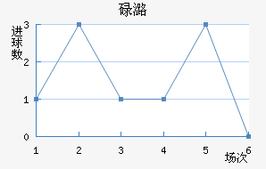 µºķ