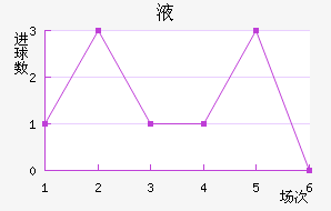 ҺķŮ