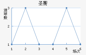 ʥ޿˽