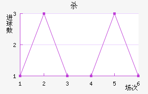 ɱ