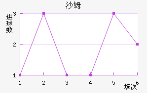 ɳķ˽