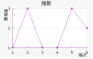 ά˹