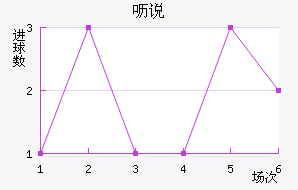 ߿˵޶