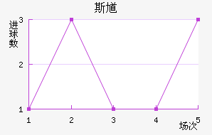 ˹ظ