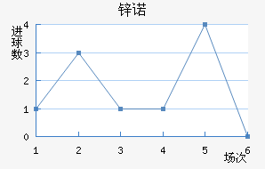 пŵ