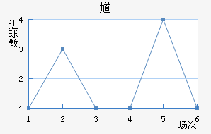 ظ½