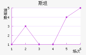˹̹˹