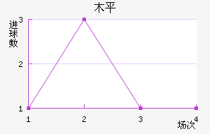 ľƽ