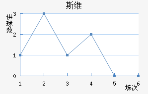 ˹άǽ