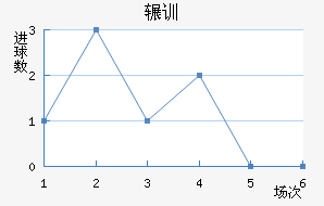 շѶ½