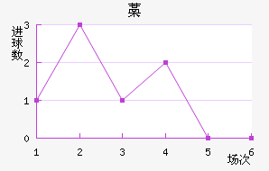 ޻