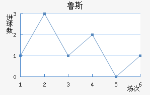 ³˹ʯ