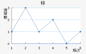 пŵ