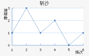 նɳ