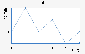 ظ½