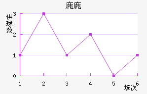 ¹¹ǽ