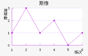 ˹ά