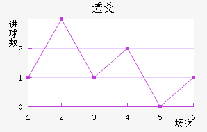 ͸سǽ