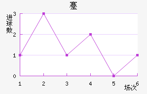 忨