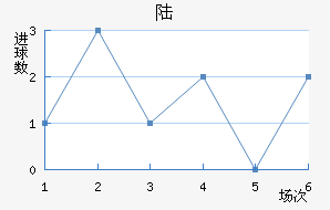 ½ɻ