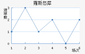 ޳˹ŭϬ