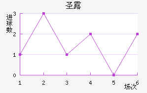 ʥ¶˹
