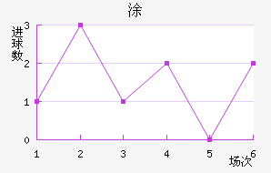 Ϳǽ