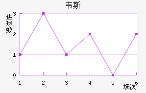 Τ˹