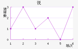 OFK˵ߴĽ