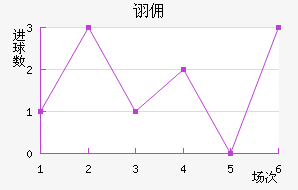 ڼӶ