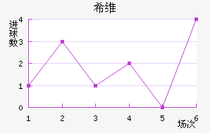 ϣάǽ