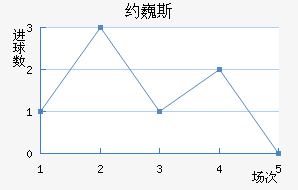 ԼΡ˹