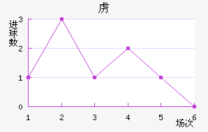 AFC²ǽ