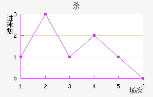 ɱ