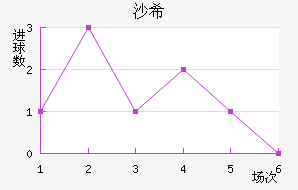 ɳϣ