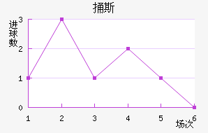 ͱ˹
