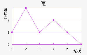 忨