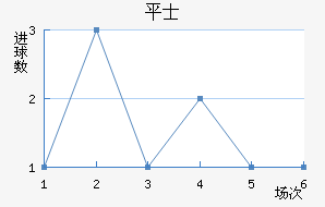 ƽ𺣰ʿ