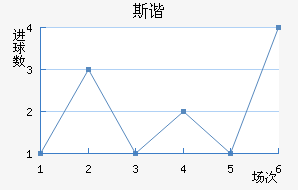 ˹гǽ