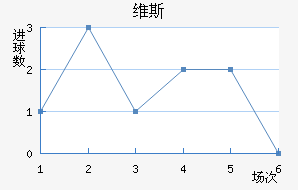 ά˹