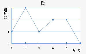 ɵĦ