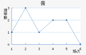 ޱǽ