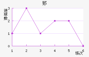 ۤ濨