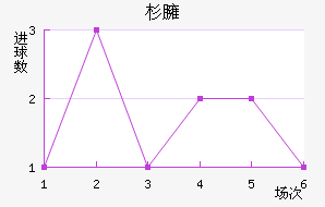 ɼӷ
